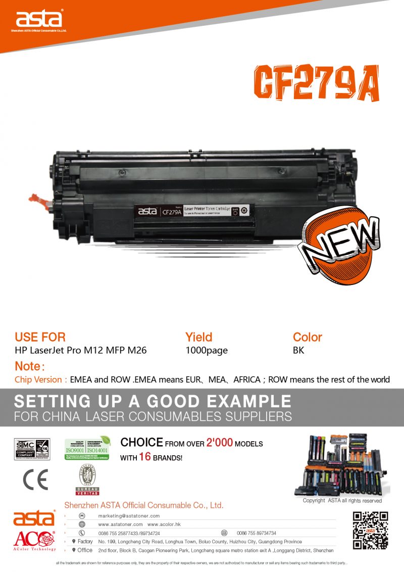 Uso de HP LaserJet Pro M12 M26 MFP 